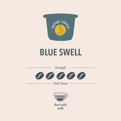 Blue Swell Dark Roast Coffee Pods