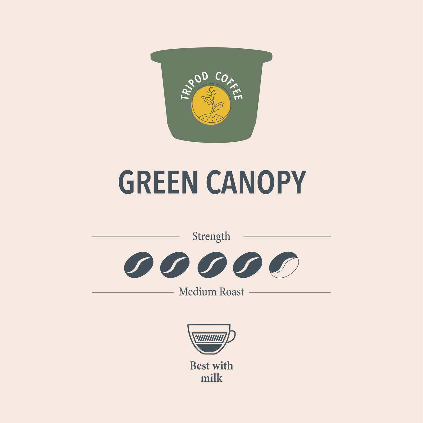 Green Canopy Organic Coffee Pods