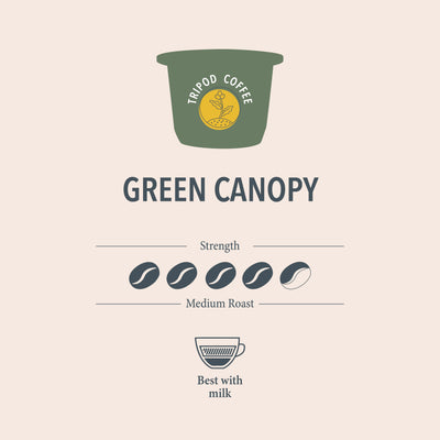 Green Canopy Organic Coffee Pods