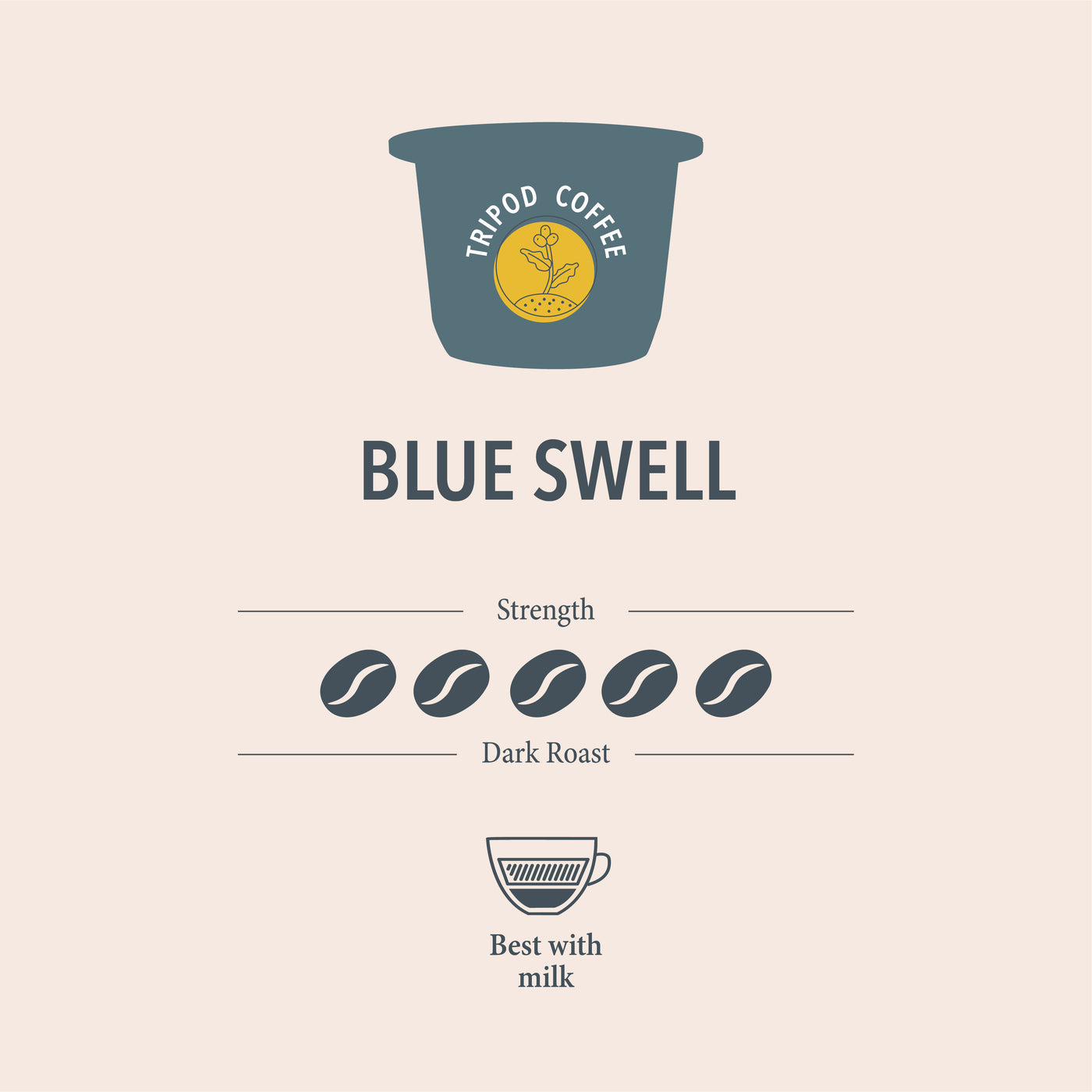 Blue Swell