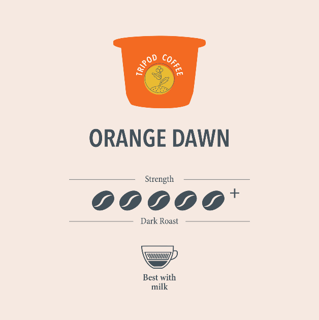 Tasting Notes Orange Dawn Strong Pods 