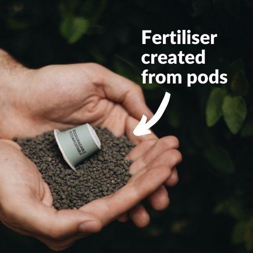 Pod-to-Plant™ Returns Kit (Reward)