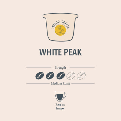 White Peak - Decaf