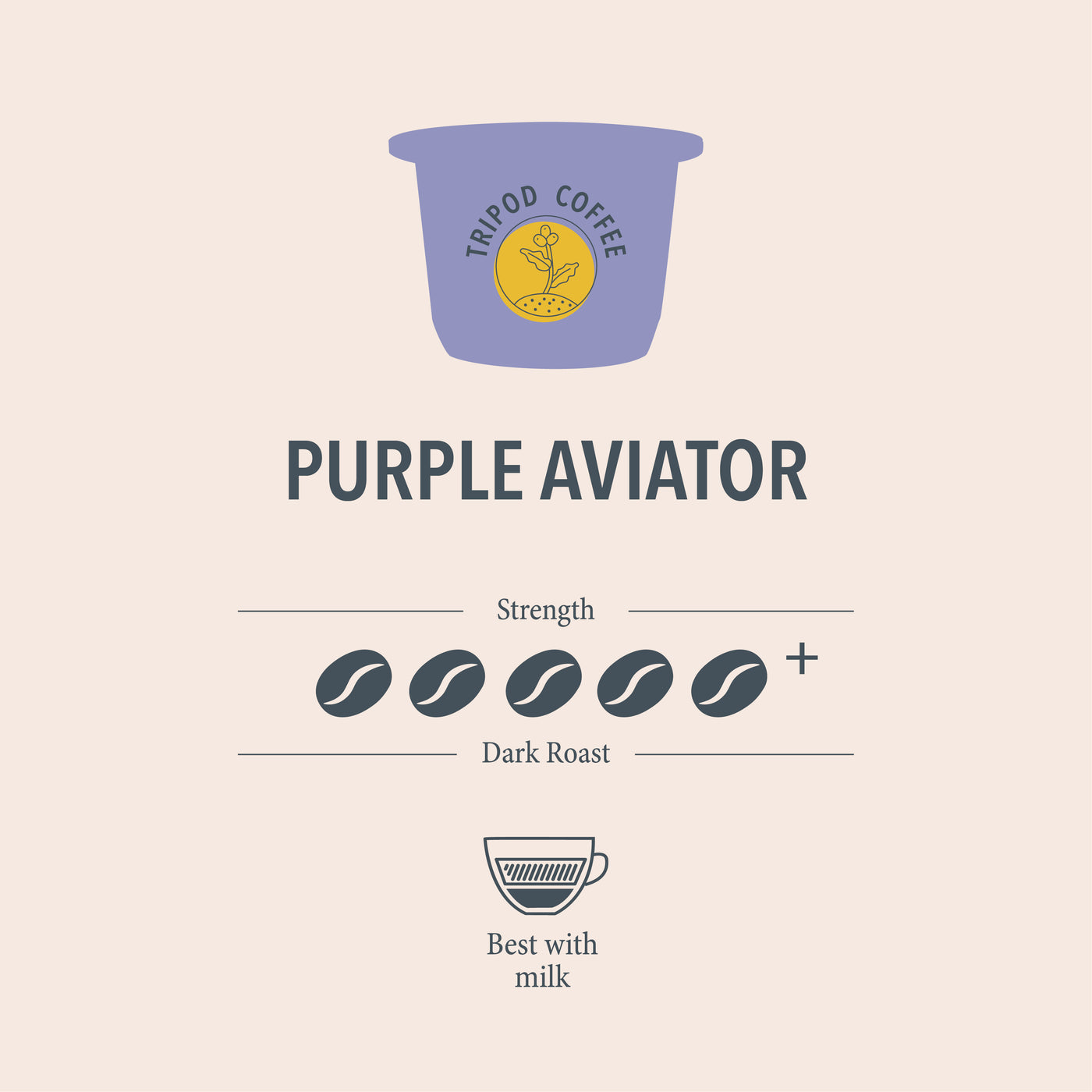 Tripod Purple Aviator Specialty Coffee Pods
